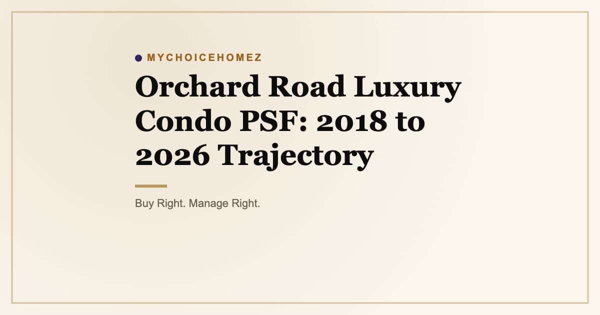 Cover graphic for the article 'Orchard Road Luxury Condo PSF: 2018 to 2026 Trajectory' | MyChoiceHomez, Helping You Make Better Property Decisions